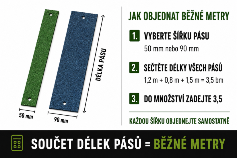 Protiskluzové podlahové pásy GRP | Na míru | Cena za bm - Šířka pásky / pásu: 90 mm